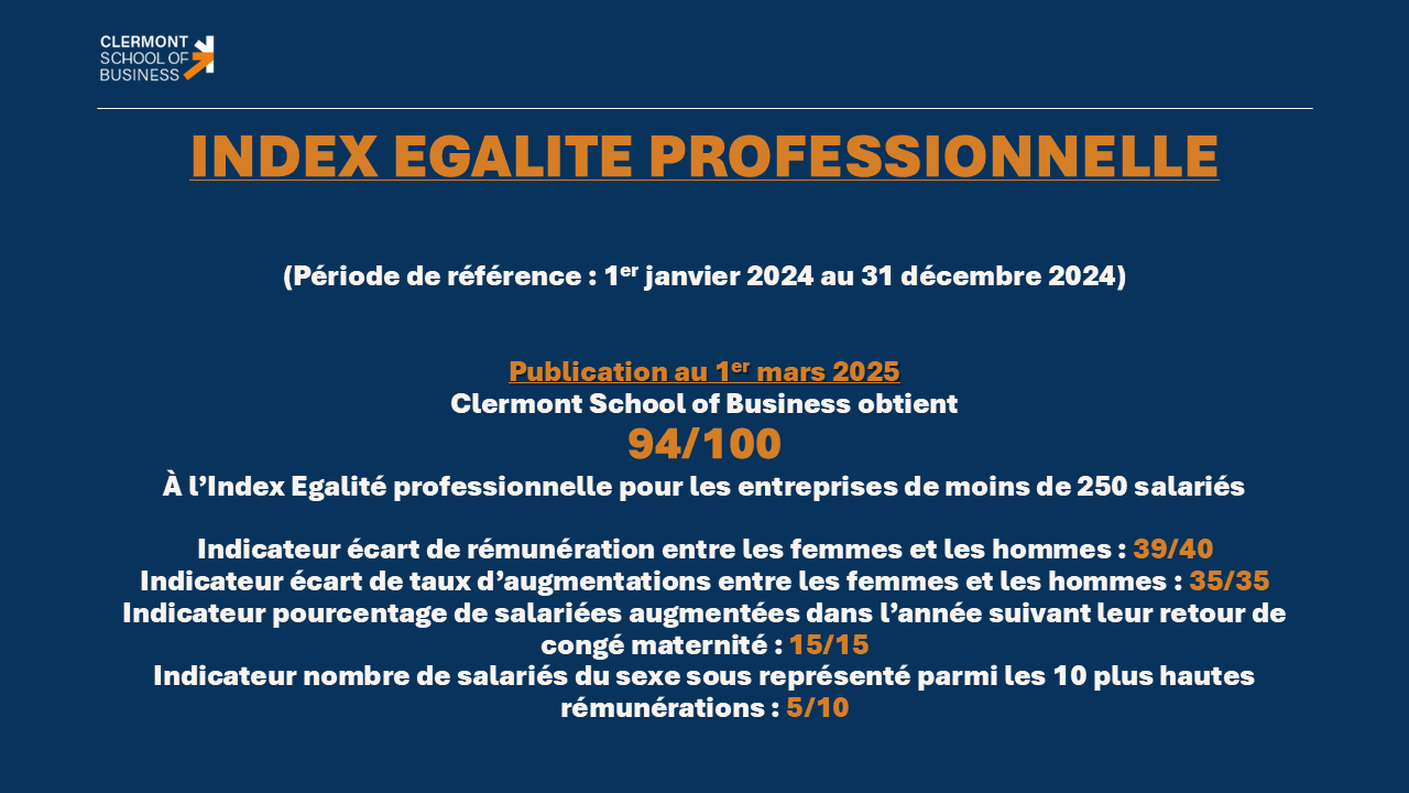 Index égalité Homme/Femme 2024 - Clermont School of Business